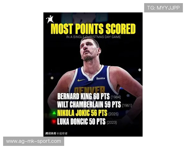 约基奇再创神迹：引领NBA奇迹的天才中锋